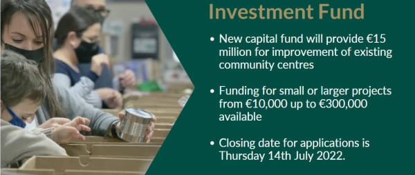 Community Centres Investment Fund